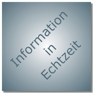 Datentechnik Informationen in Echtzeit