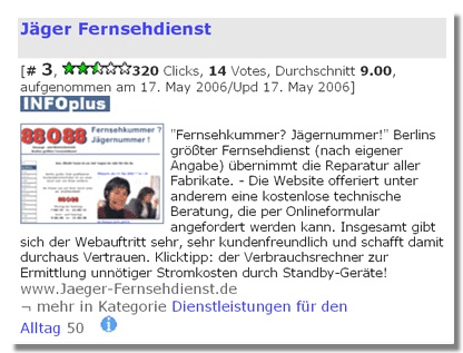 Homepagebeurteilung