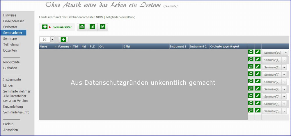 Individuelle Datenbankprogrammierung